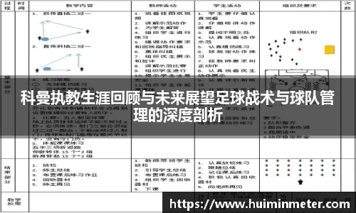 科曼执教生涯回顾与未来展望足球战术与球队管理的深度剖析