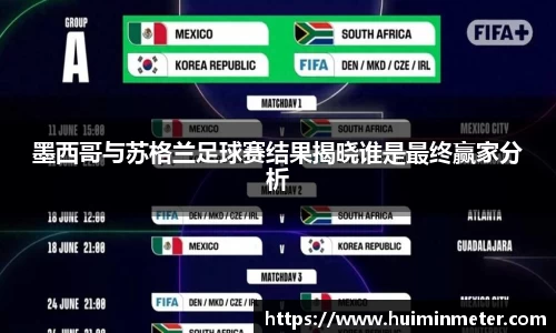 墨西哥与苏格兰足球赛结果揭晓谁是最终赢家分析